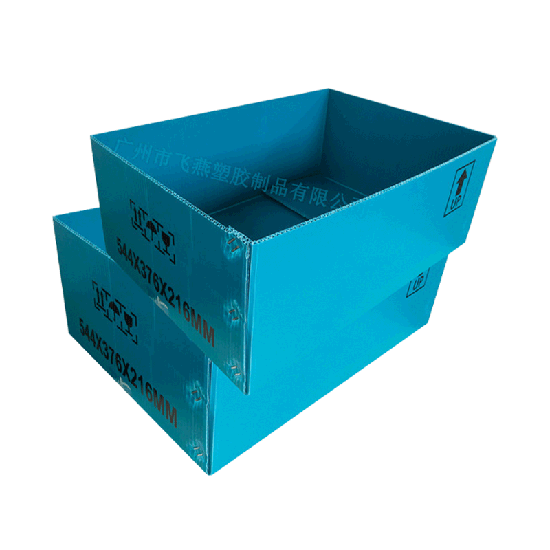 Fatturato Box: una scelta nuova, efficiente, ecologica e conveniente per la vita